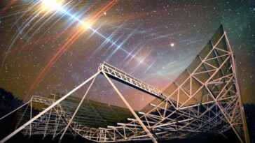 "Il bat comme un cœur": que savons-nous de l'étrange signal radio d'une galaxie lointaine 25 "il Bat Comme Un Cœur": Que Savons Nous De L'étrange Signal