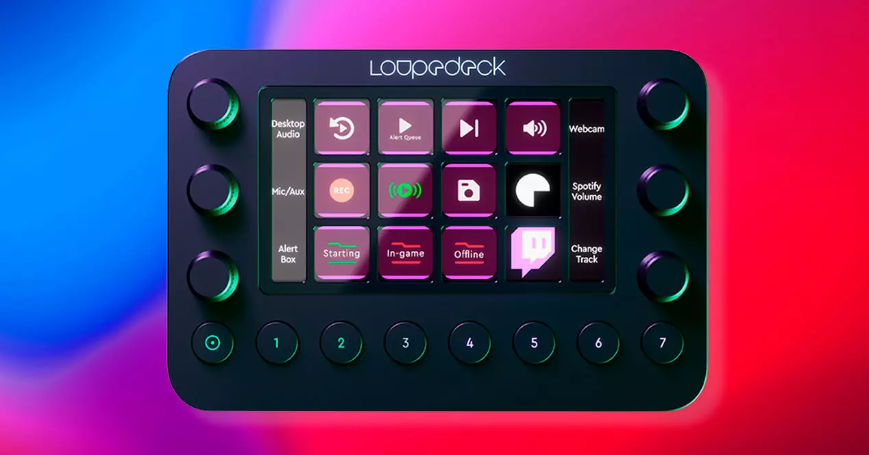 Claviers interactifs pour contrôler les diffusions en direct 4 loupedeck en direct