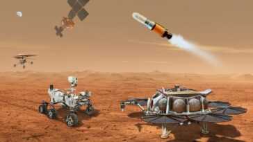 La Nasa Révise Ses Plans Pour Ramener Des échantillons De