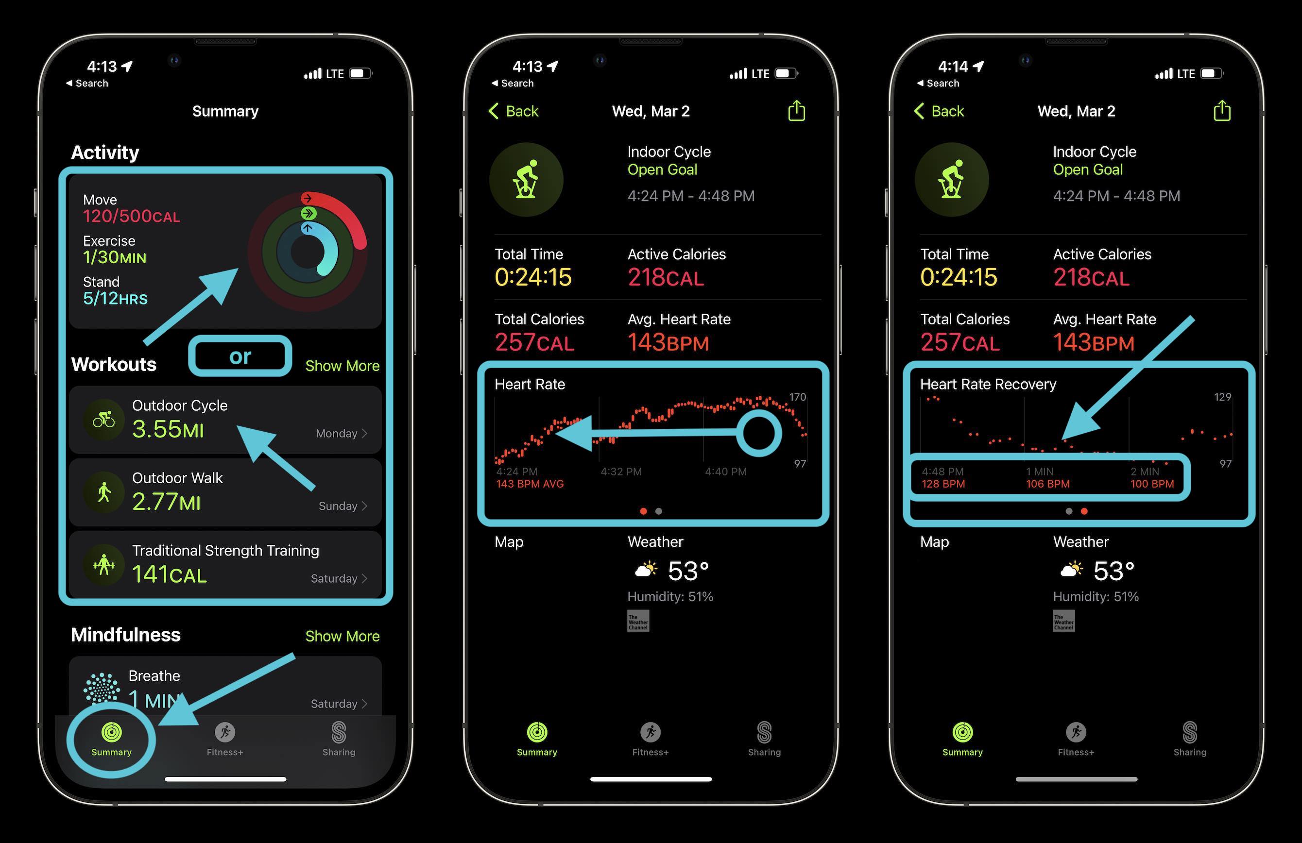 Cardio Recovery : Qu'est-ce que la fonctionnalité Apple Watch dans watchOS 9 et iOS 16 et comment la suivre ? Récupération Cardio iPhone iOS 16