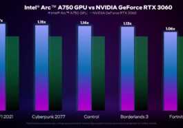 L'arc A750 D'intel Surpasse Le Rtx 3060, Selon Intel