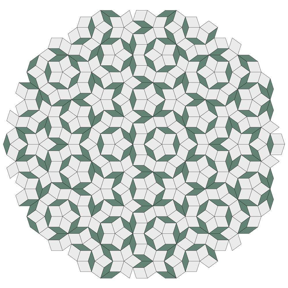 Les physiciens ont créé une phase étrange de la matière avec deux dimensions de temps 2 Les physiciens ont cree une phase etrange de la matiere
