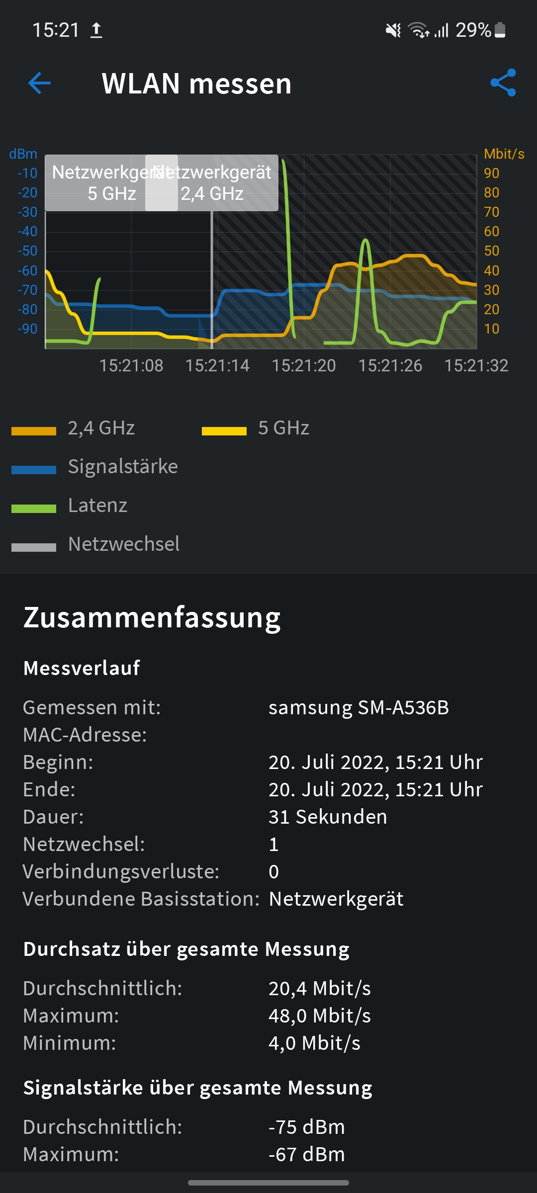 1659695429 318 Cable Fritzbox 6690 contre Station Vodafone Le meilleur routeur