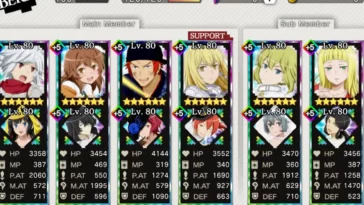DanMachi Memoria Freese Tier List 2022 [All Characters Ranked]