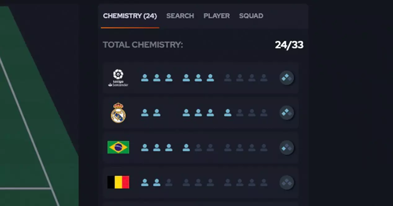 1660508710 648 Essayez la nouvelle alchimie de FIFA FUT 23 avec ce