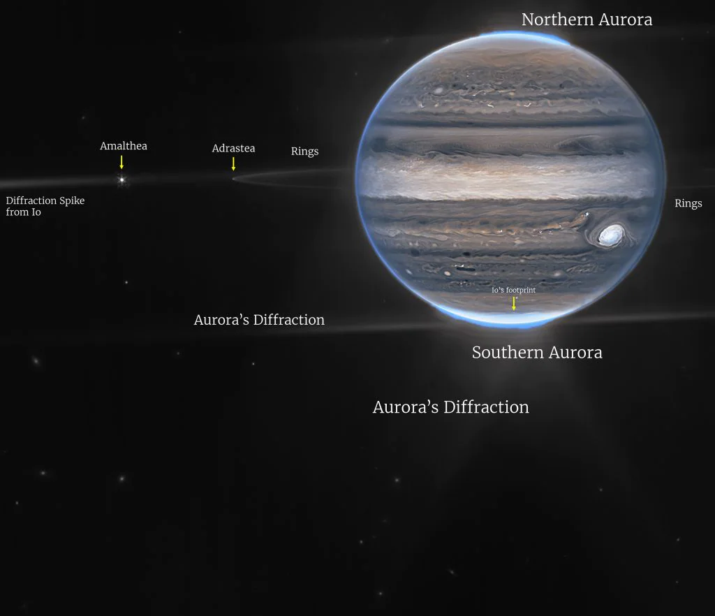 Jupiter avec ses faibles anneaux et deux de ses lunes, Amalthea et Adrastea / NASA.