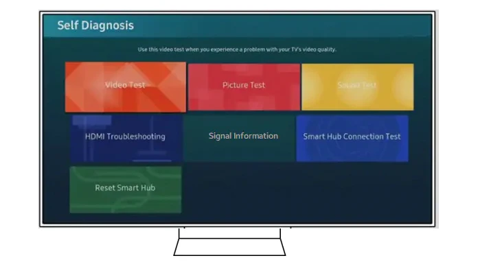 comment réparer les applications samsung tv qui ne fonctionnent pas