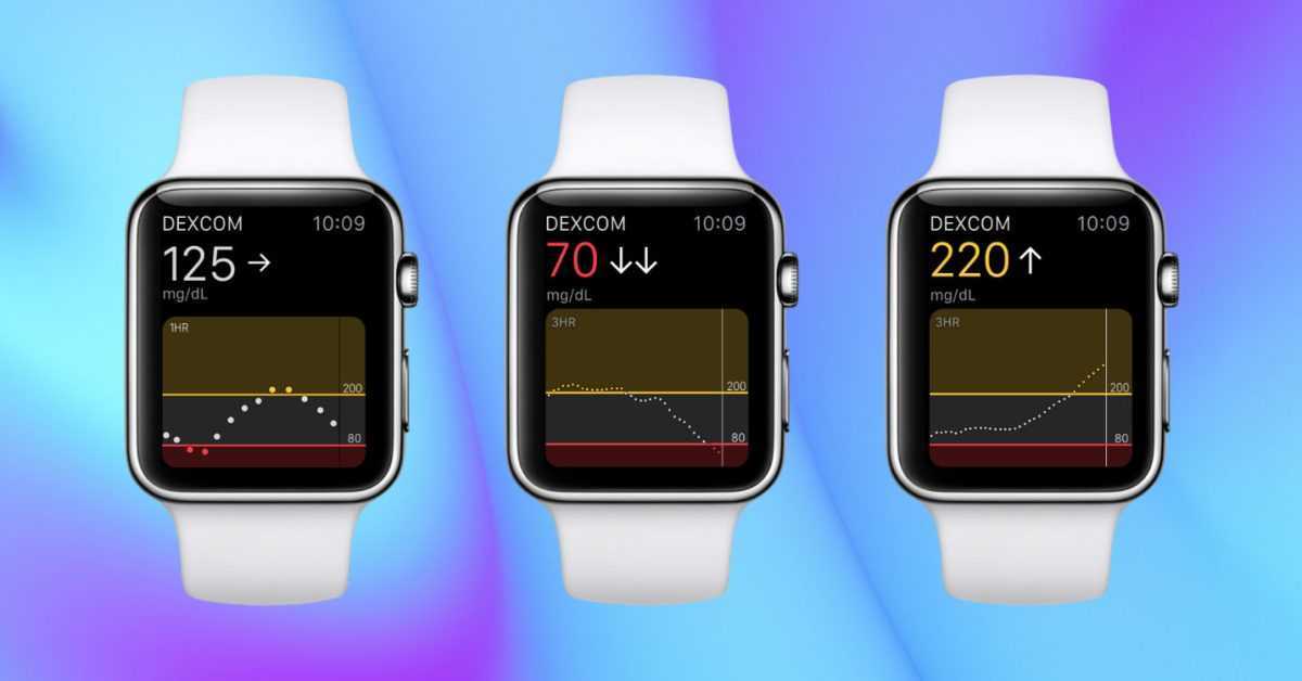 Apple Watch lui a sauvé la vie, déclare un vidéaste diabétique de CNET