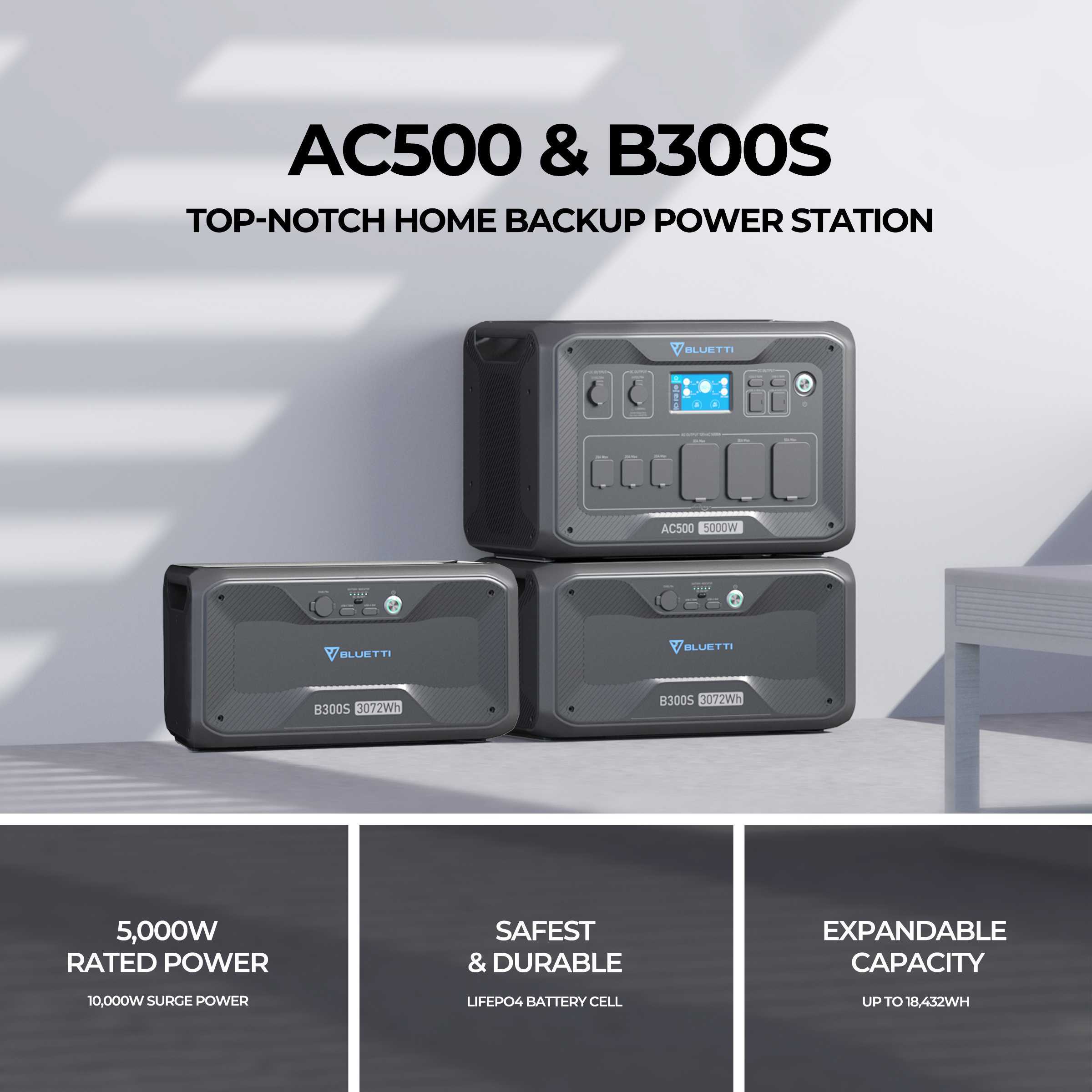 Comment vous aider à survivre à une panne d'électricité avec BLUETTI AC500 3 Batterie De Secours Bluetti Ac500 Ac300 (1)