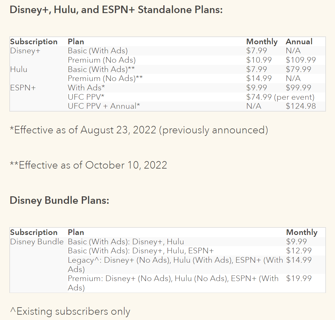 Disney + a ajouté 12 millions d'abonnés au dernier trimestre mais n'a toujours pas atteint les attentes en matière de revenus 2 Disney a maintenant plus dabonnes que Netflix revele des hausses