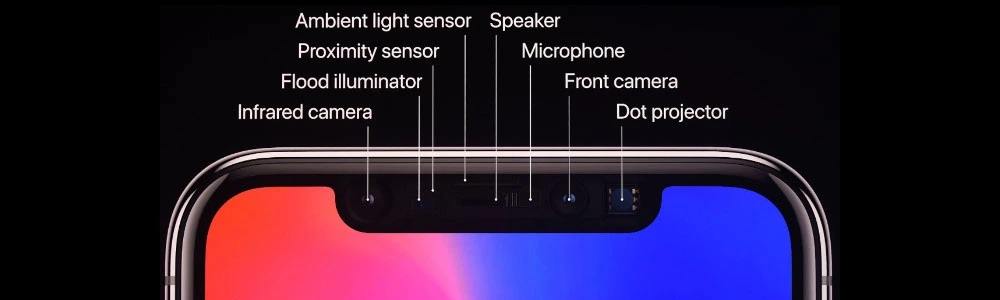 iPhone 14 notch reduction likely explained by this Apple patent La reduction de lencoche de liPhone 14 sexplique probablement par