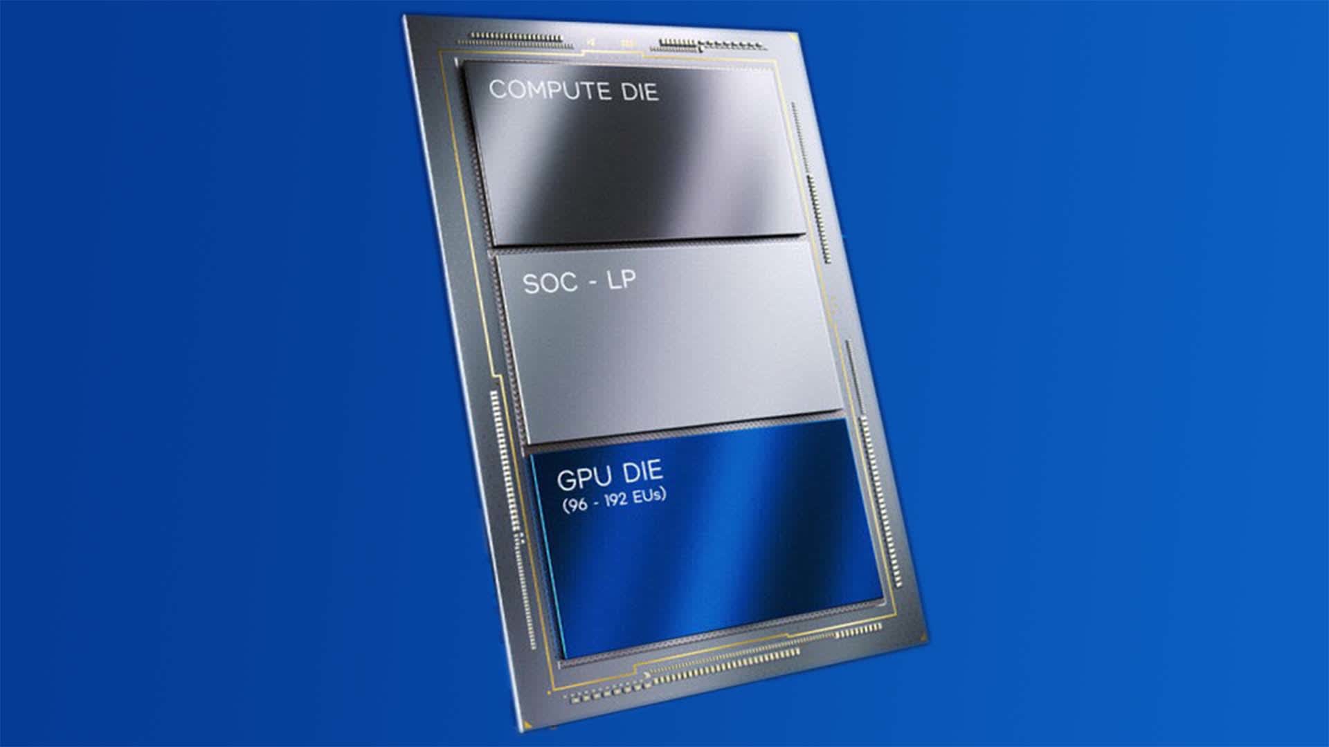 Les processeurs Intel de 14e génération peuvent avoir des capacités de ray tracing 2 Les processeurs Intel de 14e generation peuvent avoir des capacites