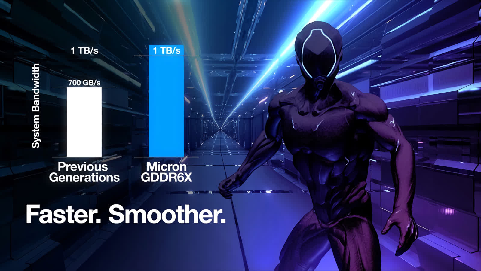 Micron produit maintenant 24 Gbps GDDR6X, se dirigeant peut-être vers le produit phare Nvidia RTX 4000 2 Micron produit maintenant 24 Gbps GDDR6X se dirigeant peut etre vers