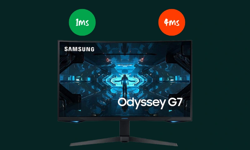 Moniteur de jeu 1 ms vs 4 ms - Quel est le meilleur moniteur 2 Moniteur 1 ms contre 4 ms