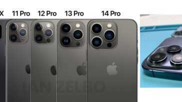 Un appareil photo, un iPod, un téléphone, un communicateur Internet - avez-vous déjà eu le coup de foudre ? 2 Un appareil photo, un iPod, un téléphone, un communicateur Internet - avez-vous déjà eu le coup de foudre ?