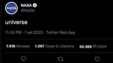 Démocratie, Révolution, Nouvelles. Parce Que Twitter Regorge De Comptes Qui
