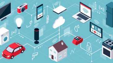 Trillion avec un T : un mot sur l'Internet des objets 21 Trillion Avec Un T : Un Mot Sur L'internet Des Objets