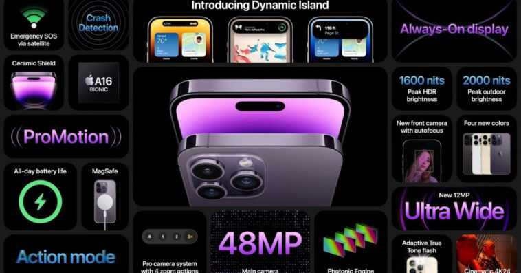 L'iPhone 14 Pro est là : encoche interactive "Dynamic Island", affichage permanent, nouvelles couleurs 1 L'iPhone 14 Pro est là : encoche interactive "Dynamic Island", affichage permanent, nouvelles couleurs