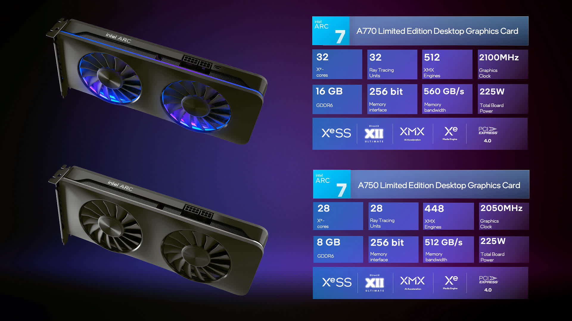 1662719049 760 Intel devoile la liste complete des caracteristiques de ses quatre