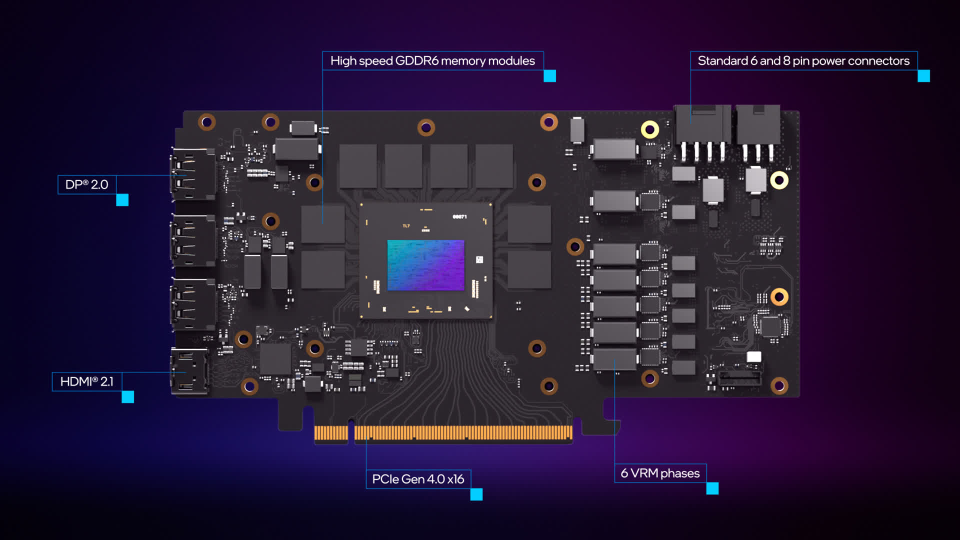 1663421769 145 Intel overclocke son Arc A750 a 27 GHz en utilisant
