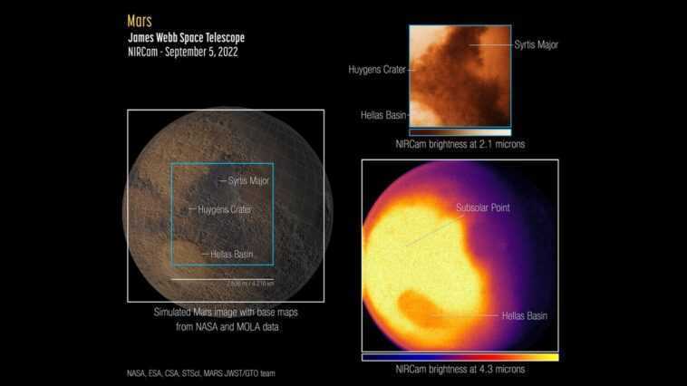 Les premières images de Mars du télescope spatial James Webb : pourquoi elles sont si précieuses 1 Les Premières Images De Mars Du Télescope Spatial James Webb