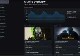Steam Réorganise Sa Page De Statistiques Avec Des Graphiques En