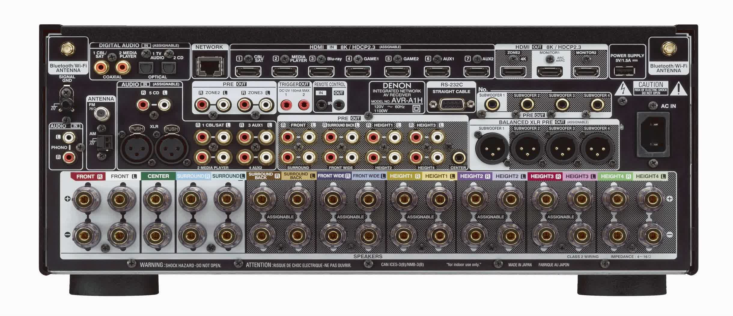 1663946825 658 Denon annonce une nouvelle gamme de recepteurs AV 8K avec