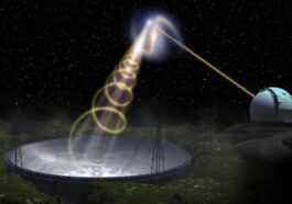Signal Radio Mystérieux Intercepté Dans L'espace Lointain : Il A
