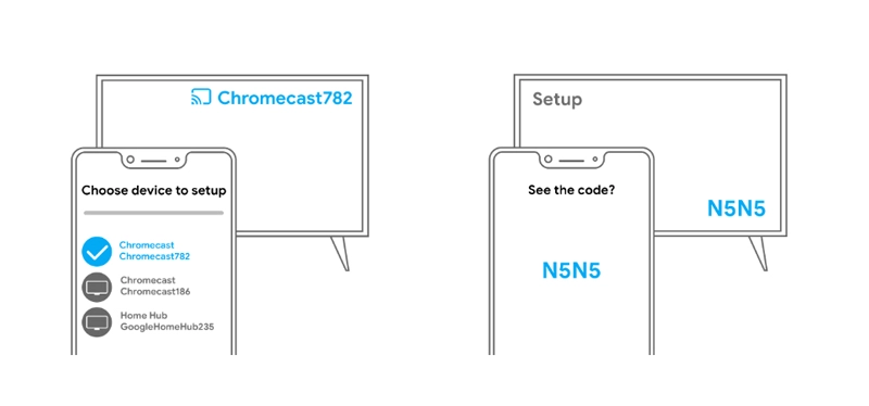 Comment connecter Chromecast à un téléviseur d'hôtel et au WiFi 8 Comment connecter Google Chromecast au WiFi de l'hôtel