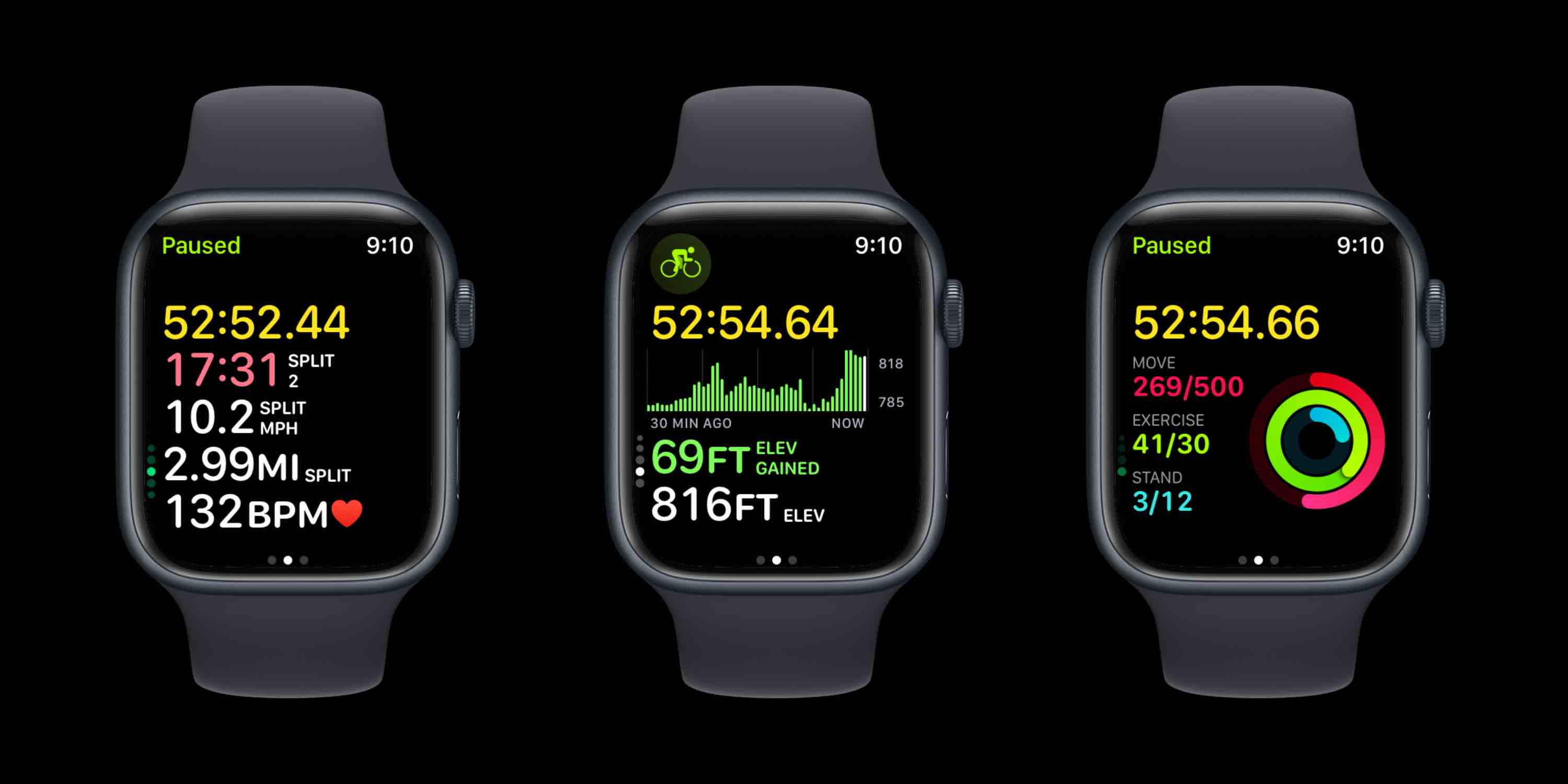 Métriques de cyclisme Apple Watch : pratique avec les nouvelles fonctionnalités d'entraînement dans watchOS 9 Écrans de mesures de cyclisme Apple Watch