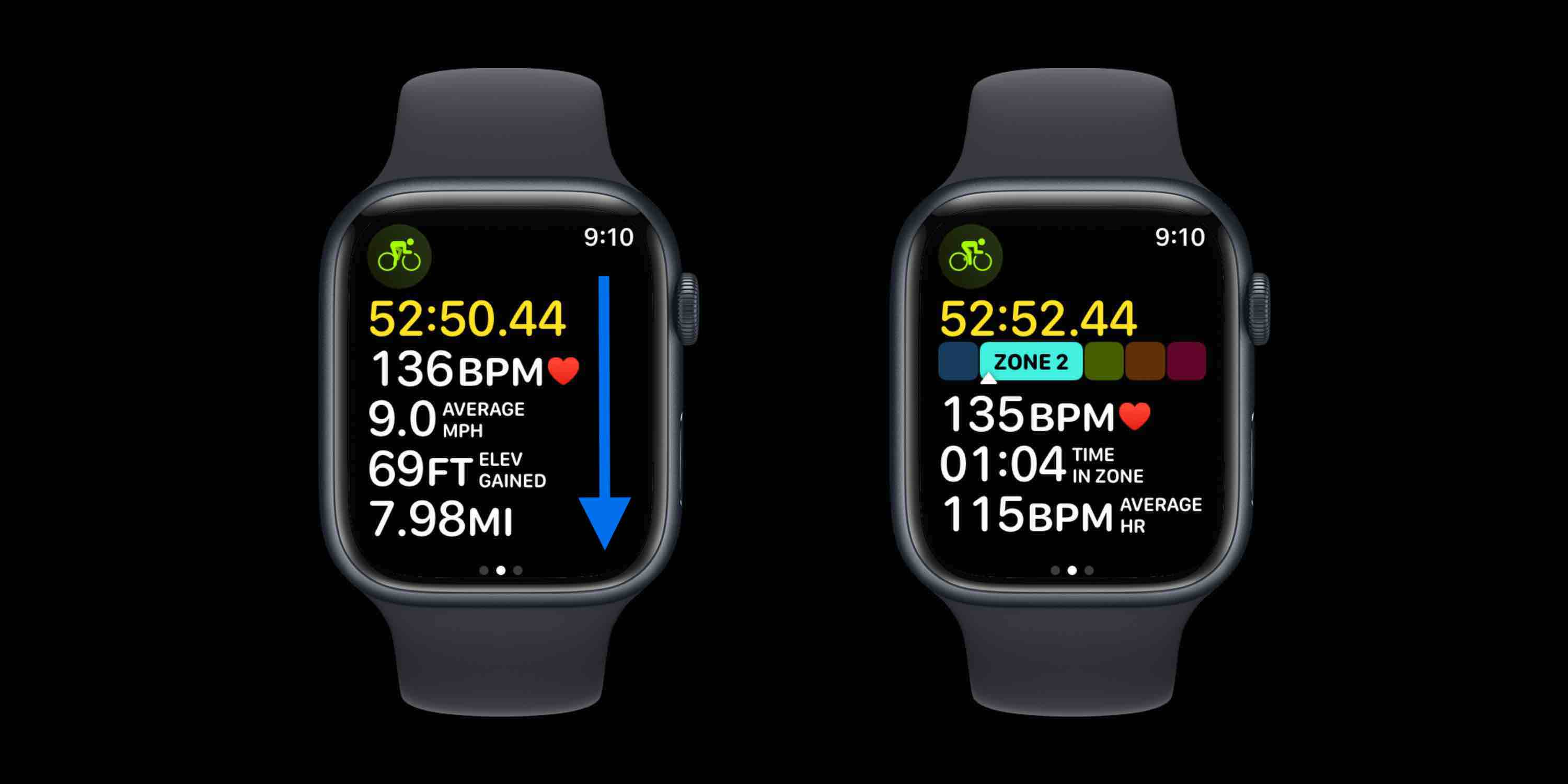 Métriques de cyclisme Apple Watch : pratique avec les nouvelles fonctionnalités d'entraînement dans watchOS 9 Zones de fréquence cardiaque des métriques de cyclisme Apple Watch