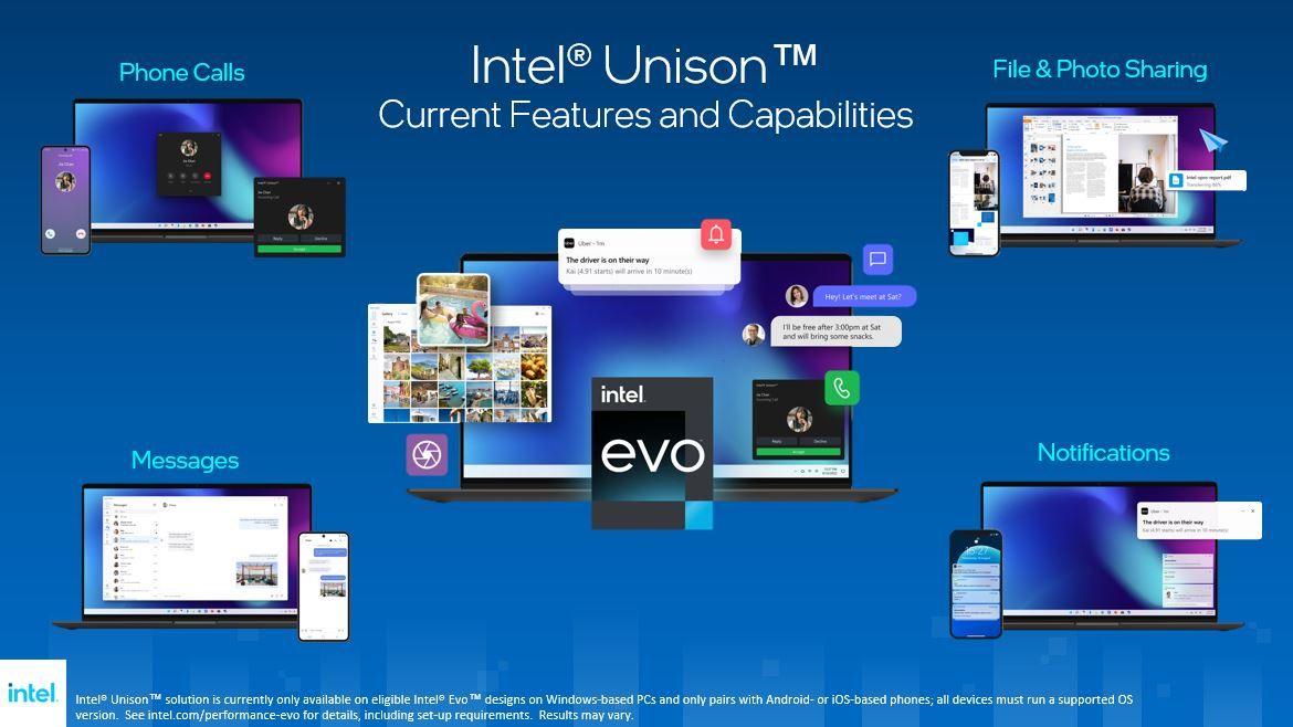 Intel Unison : l'engagement d'Intel pour rapprocher le PC des smartphones 2 Toutes les fonctionnalités d'Intel Unison