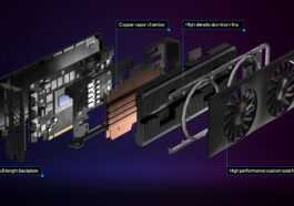 Intel Overclocke Son Arc A750 à 2,7 Ghz En Utilisant