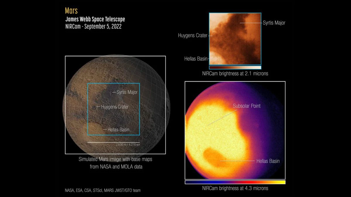 Les premières images de Mars du télescope spatial James Webb : pourquoi elles sont si précieuses 2 Crédit : NASA/ESA