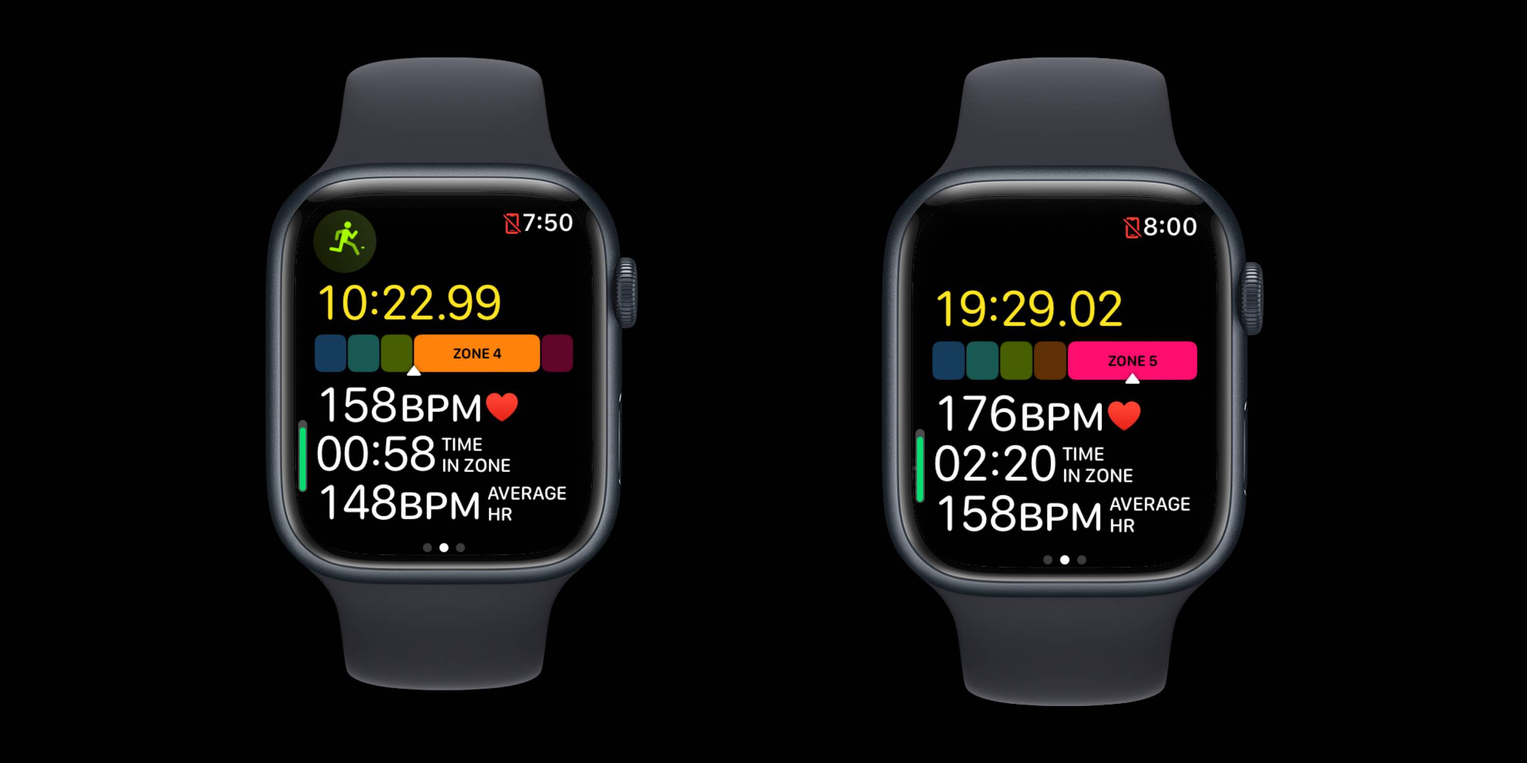 Métriques d'exécution Apple Watch : comment utiliser les nouvelles fonctionnalités d'entraînement dans watchOS 9 Apple Watch métriques de course à pied zones de fréquence cardiaque 2