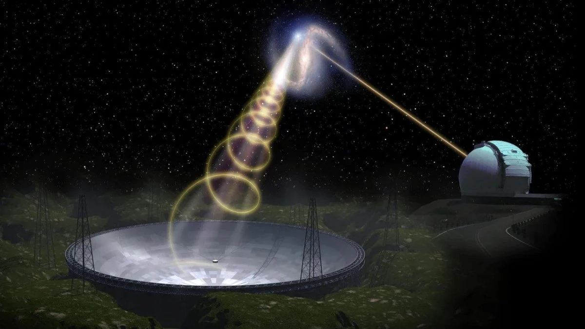 Signal radio mystérieux intercepté dans l'espace lointain : il a été répété 2 000 fois 2 Une illustration du radiotélescope FAST capturant le signal. 1 crédit