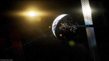 Énergie Propre Illimitée Provenant De Centrales Solaires En Orbite Dans