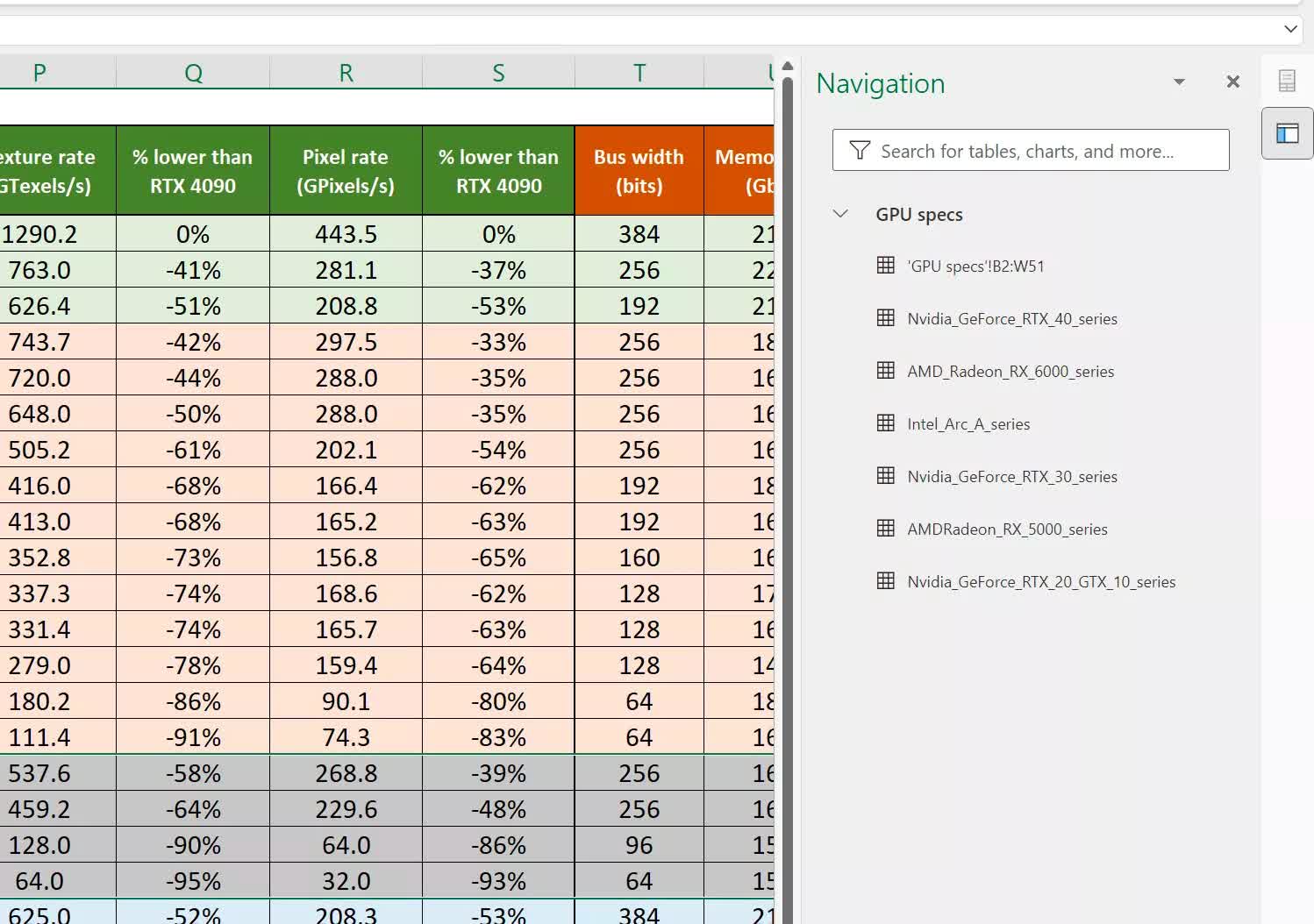 1665403032 65 Top 10 des hacks pour Microsoft