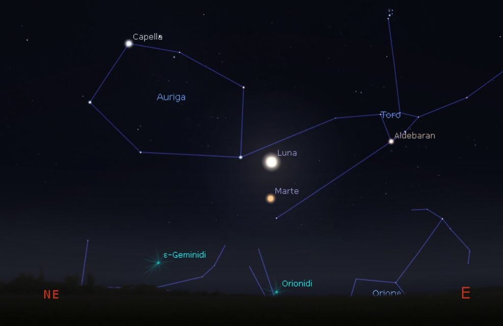 Ce soir, la Lune danse avec Mars : comment voir la conjonction astrale à l'œil nu 3 Simulation du ciel ce soir. Crédit : Stellarium