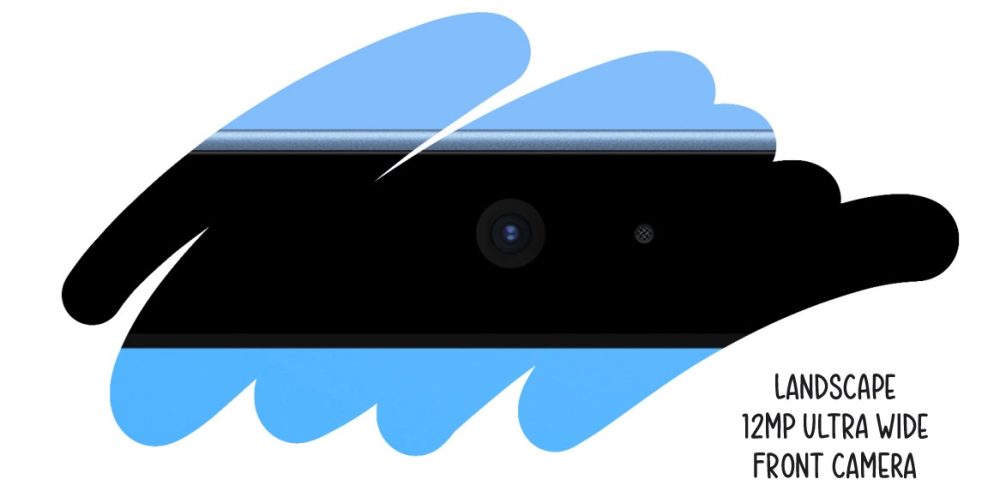 Weird choices Apple is making for its new iPads Choix etranges quApple fait pour ses nouveaux iPad