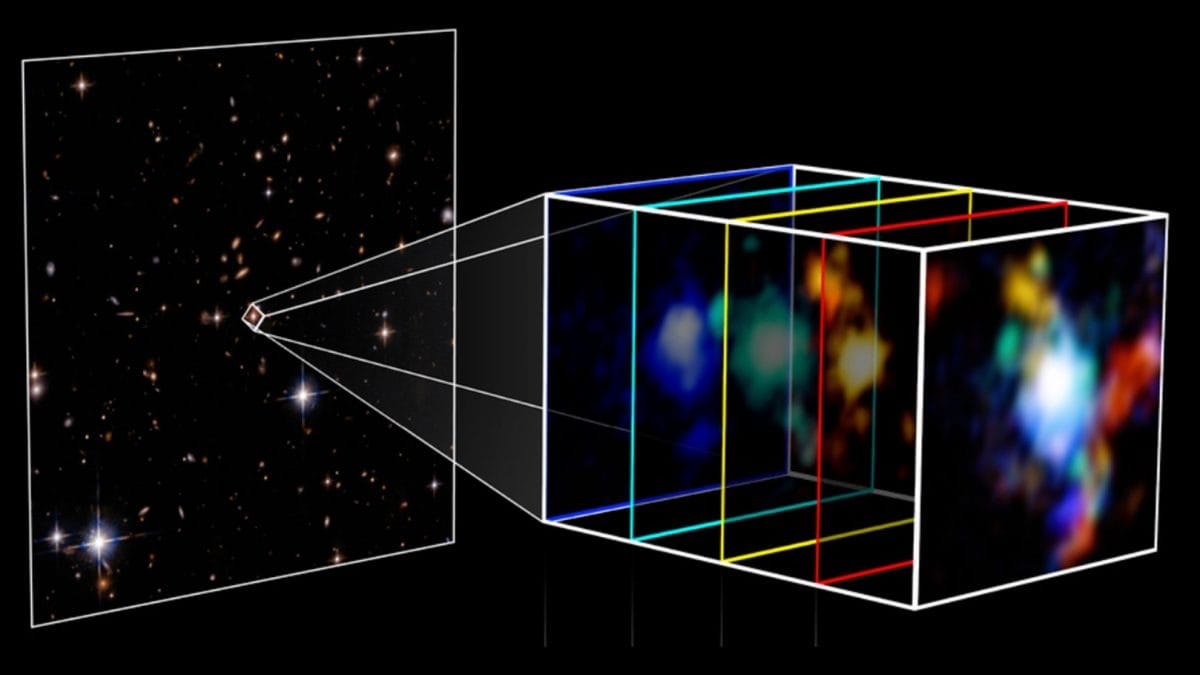 James Webb a découvert trois galaxies se formant autour d'un monstrueux trou noir 2 Crédit : NASA, ESA, CSA, STScI, D. Wylezalek (Heidelberg Univ.), A. Vayner et N. Zakamska (Johns Hopkins Univ.) Et l'équipe Q – 3D