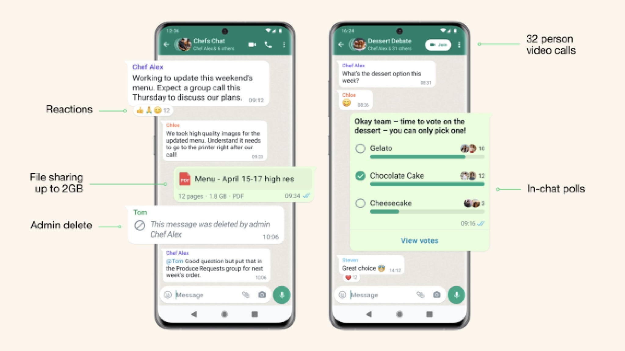WhatsApp s'ouvre aux méga-groupes : vous pouvez désormais créer un chat avec un millier de personnes et lancer des sondages 3 META | L'aperçu des sondages qui seront disponibles dans le chat