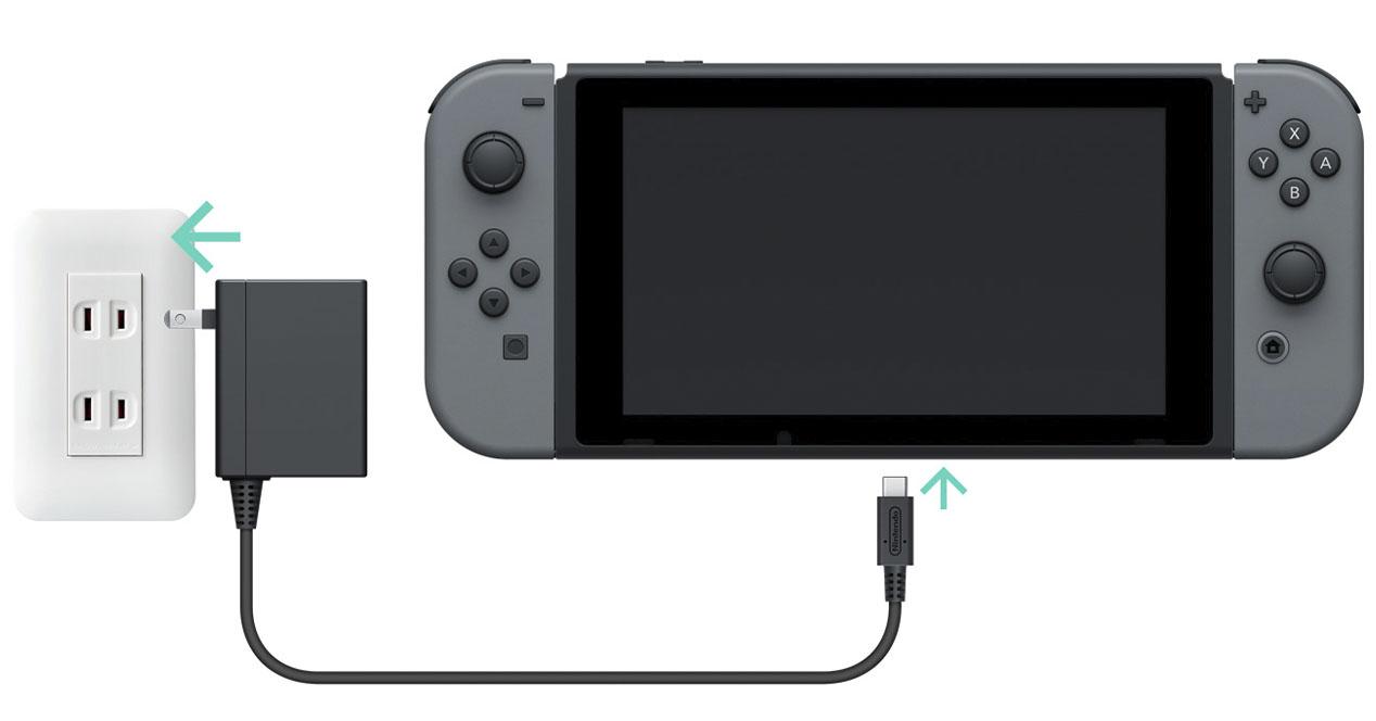 Problèmes de Joy Con