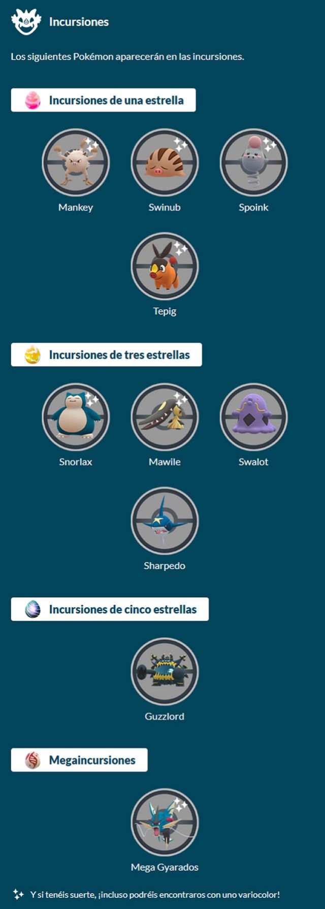 pokemon go gluttons insatiable guzzlord équipe de prise de contrôle go rocket giovanni mewtwo sombres