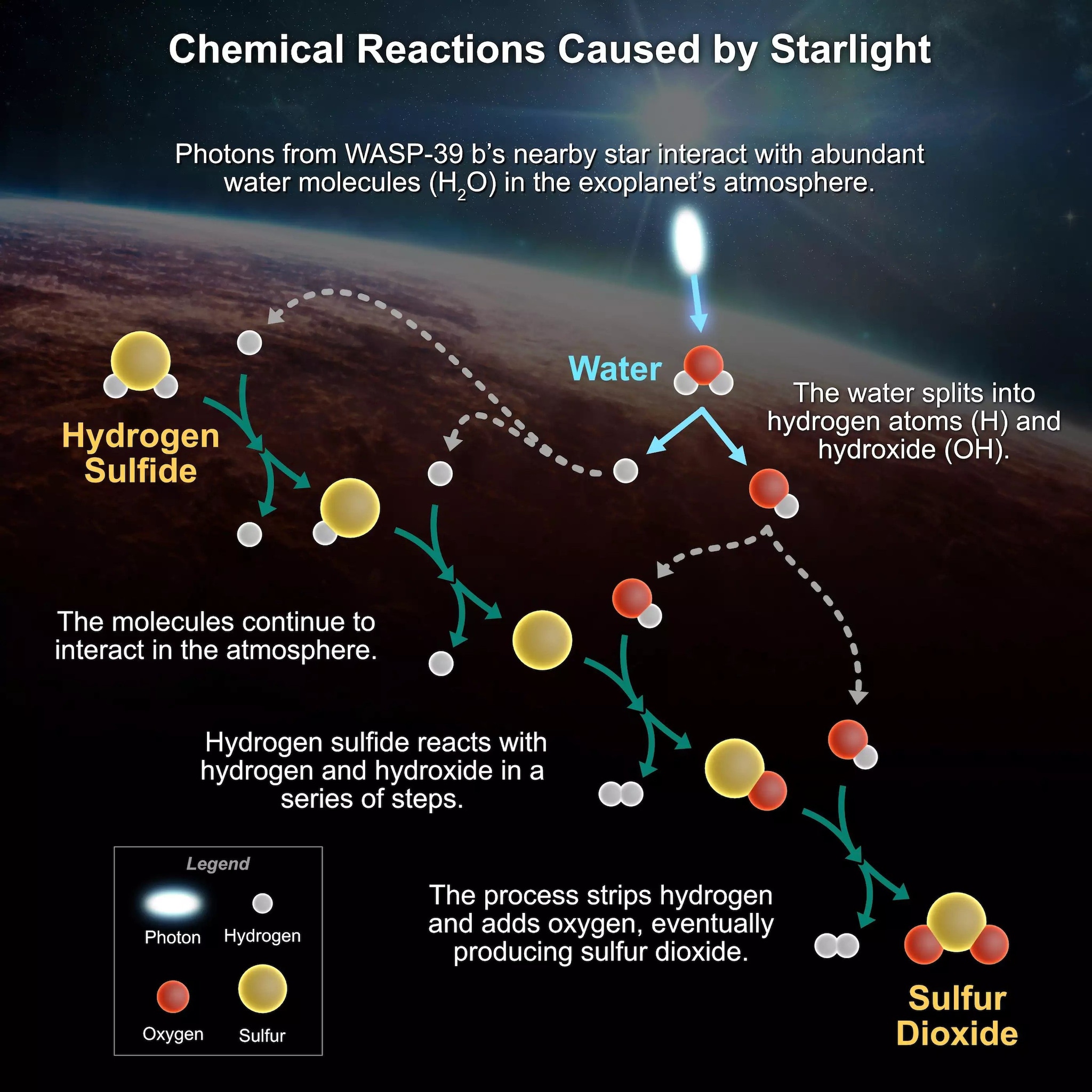 Crédit : NASA/JPL–Caltech/Robert Hurt ;  Centre d'astrophysique–Harvard & Smithsonian/Melissa Weiss