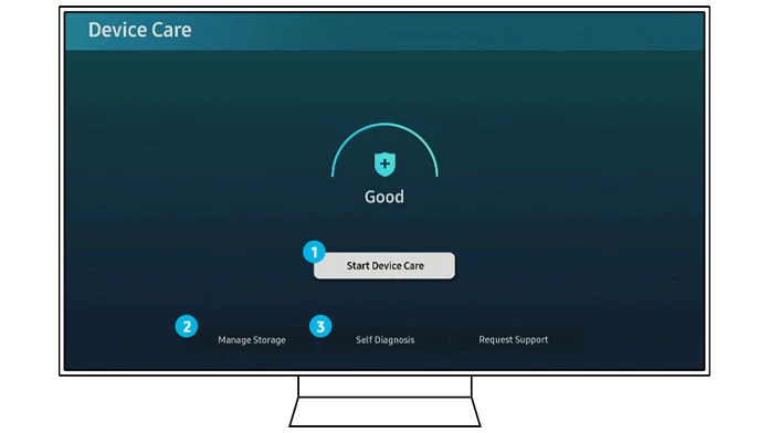 Comment résoudre le problème d'espace de stockage insuffisant sur Samsung TV