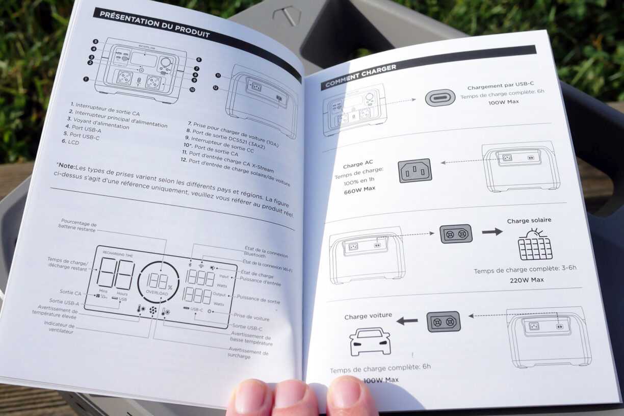 EcoFlow RIVER 2 Max en TEST: La batterie taillée pour le camping 9 Ecoflow River 2 Max Test Review Batterie (18)