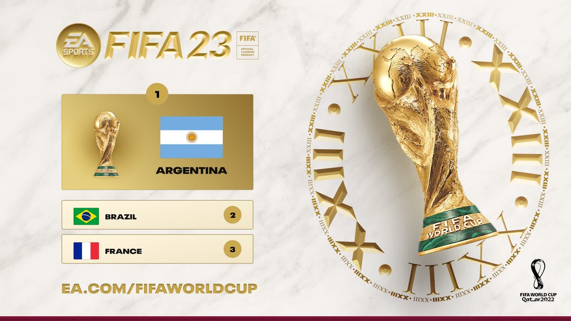 FIFA 23 tente de prédire correctement le vainqueur de la Coupe du monde pour la quatrième fois consécutive 2 FIFA 23 tente de predire correctement le vainqueur de la