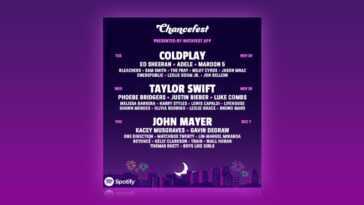Instafest transforme vos données d'écoute Spotify en un festival de musique personnalisé ;  Voici comment ça fonctionne
