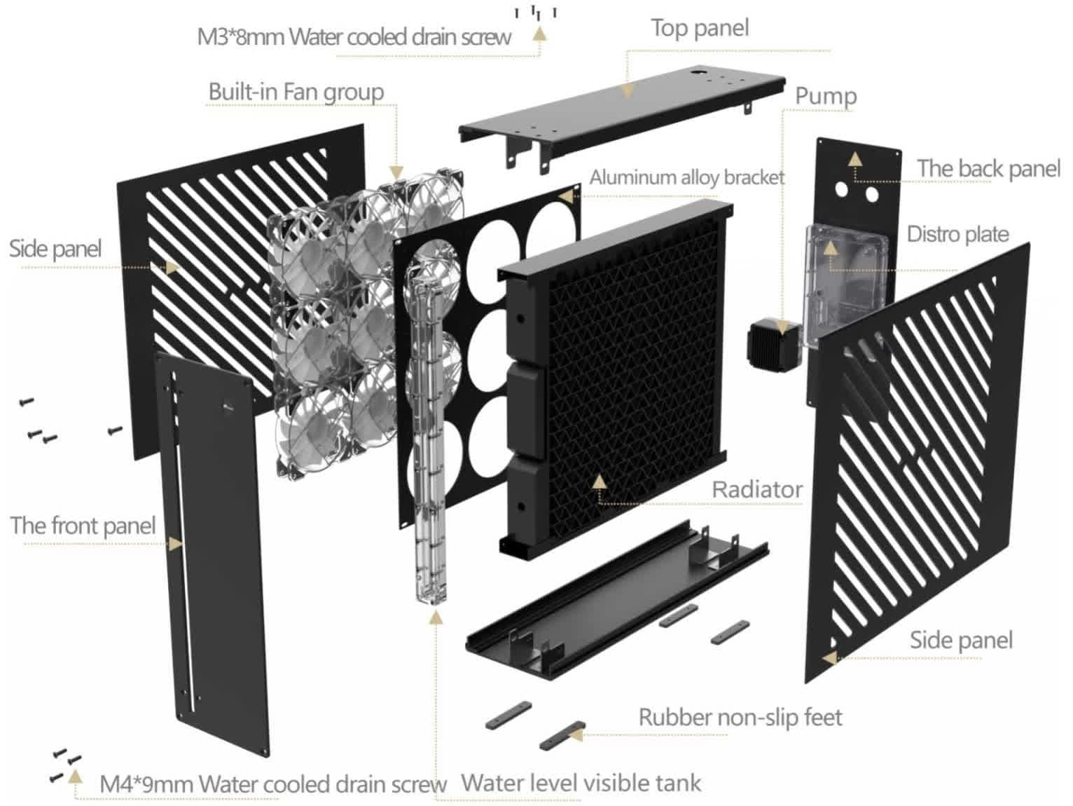 Le refroidisseur de liquide externe de Bykski contient neuf ventilateurs de 120 mm 2 Le refroidisseur de liquide externe de Bykski contient neuf ventilateurs